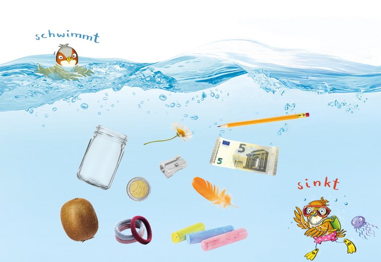 Über oder unter Wasser